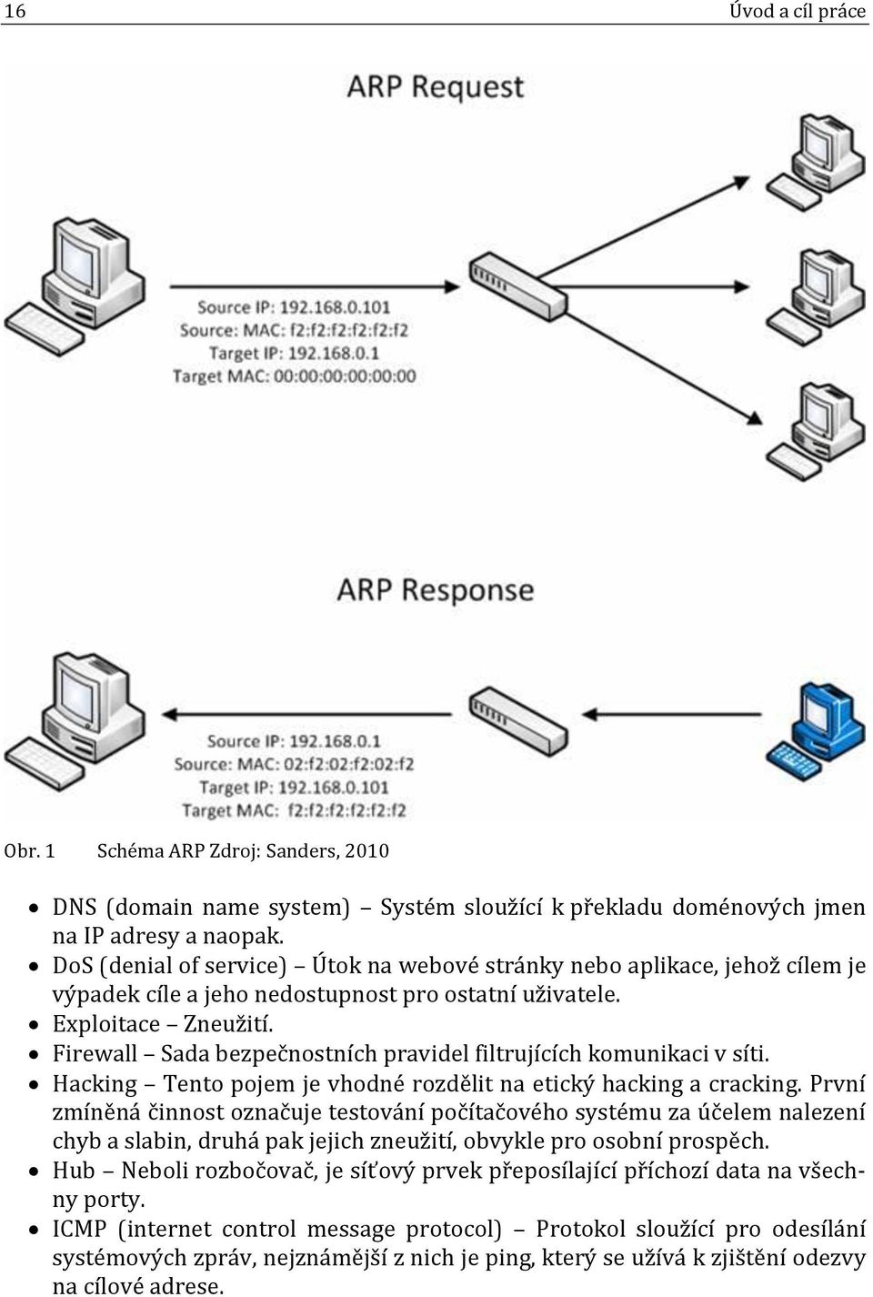 Firewall Sada bezpečnostních pravidel filtrujících komunikaci v síti. Hacking Tento pojem je vhodné rozdělit na etický hacking a cracking.