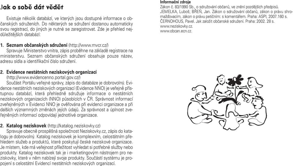 , o sdružování občanů, ve znění pozdějších předpisů. JEMELKA, Luboš; BŘEŇ, Jan. Zákon o sdružování občanů, zákon o právu shromažďovacím, zákon o právu petičním: s komentářem. Praha: ASPI, 2007.160 s.