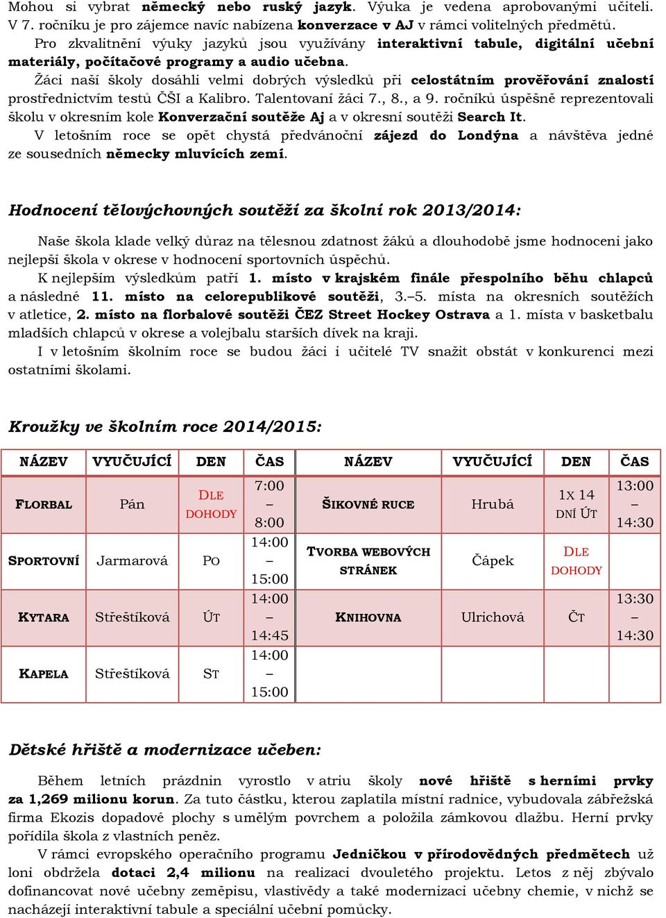 Žáci naší školy dosáhli velmi dobrých výsledků při celostátním prověřování znalostí prostřednictvím testů ČŠI a Kalibro. Talentovaní žáci 7., 8., a 9.