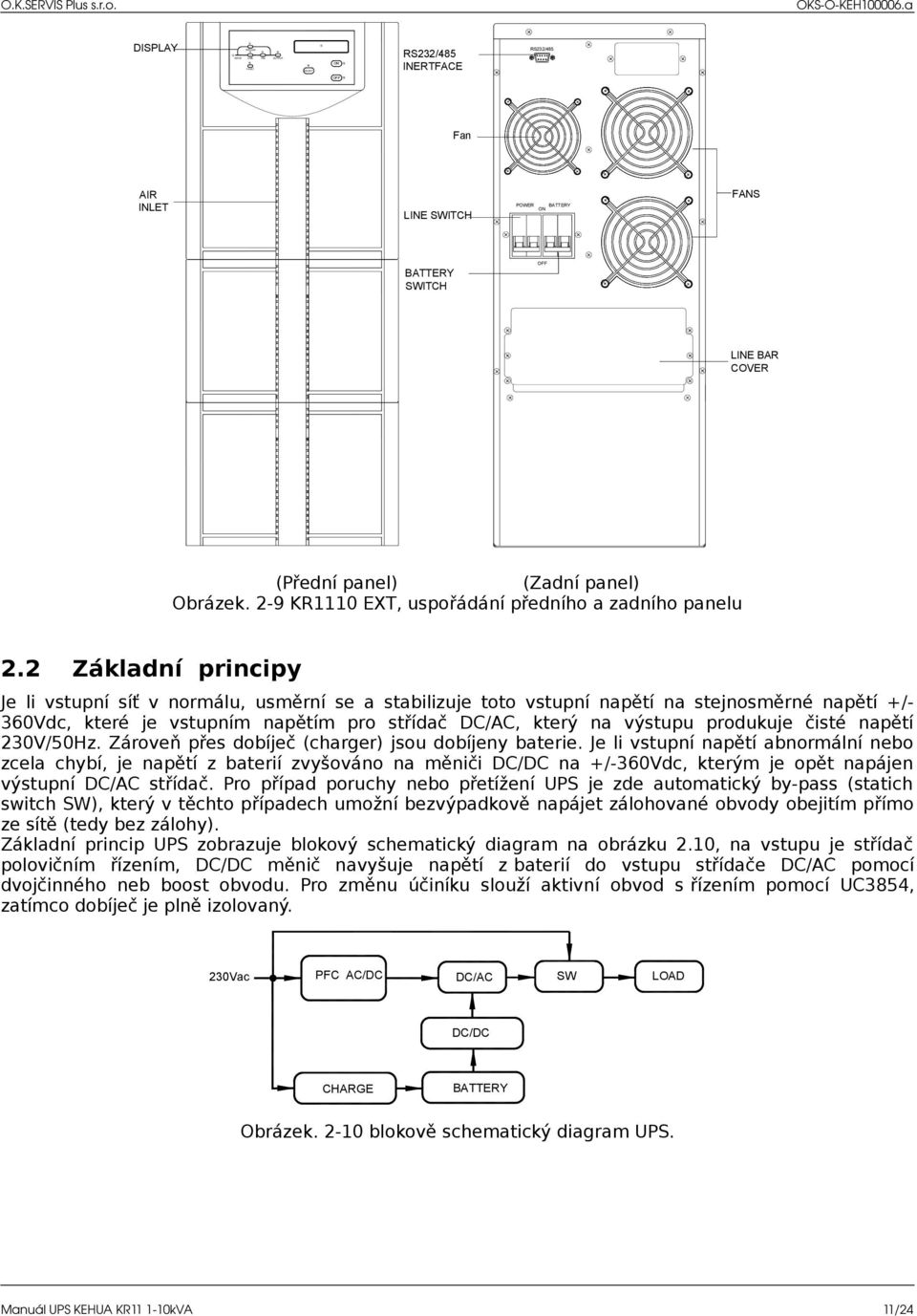 2-9 KR1110 EXT, uspořádání předního a zadního panelu 2.