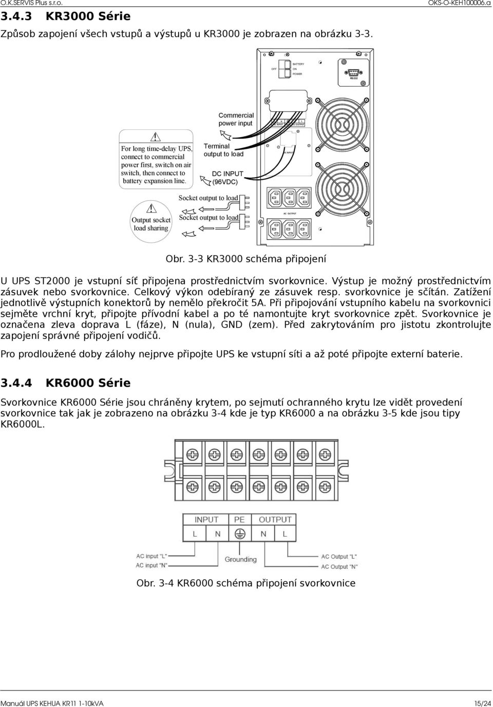 Commercial power input Terminal output to load DC INPUT (96VDC) N N AC INPUT GND AC OUTPUT DC INPUT! Output socket load sharing Socket output to load Socket output to load AC OUTPUT Obr.