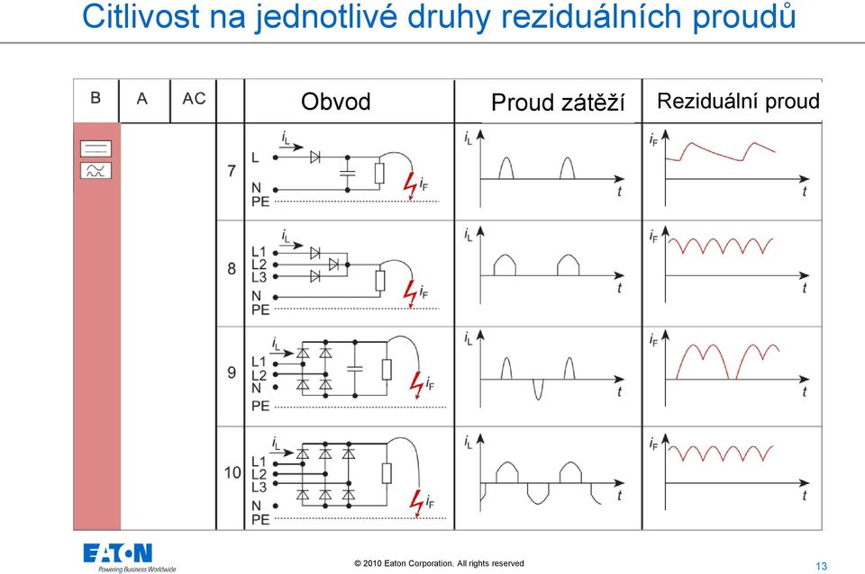 reziduálních proudů