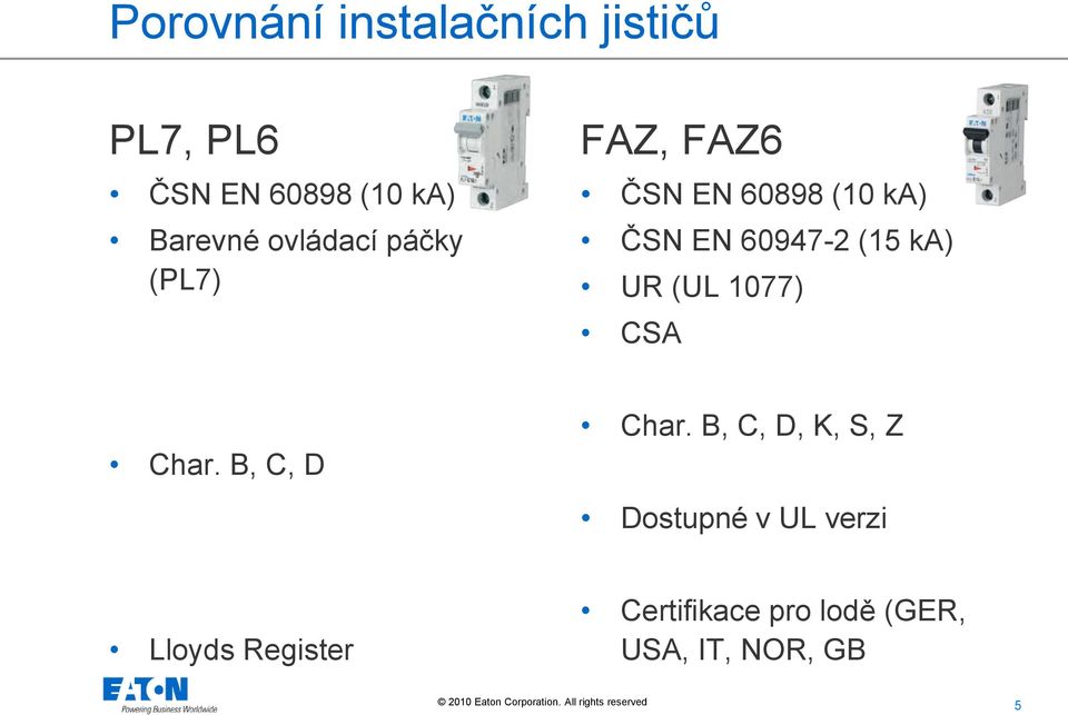 ka) UR (UL 1077) CSA Char. B, C, D Char.