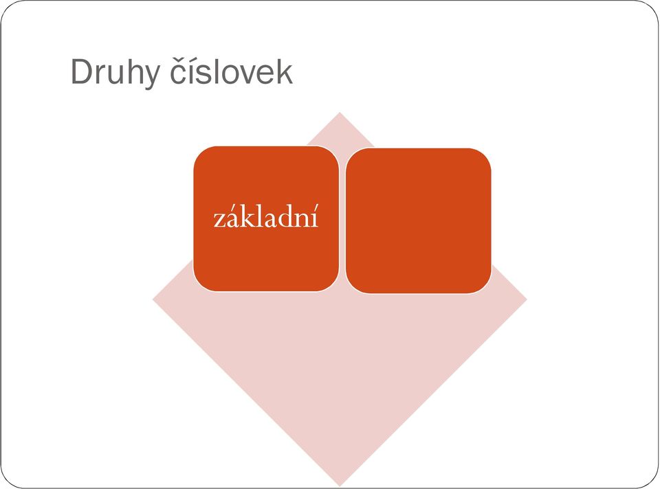 základní