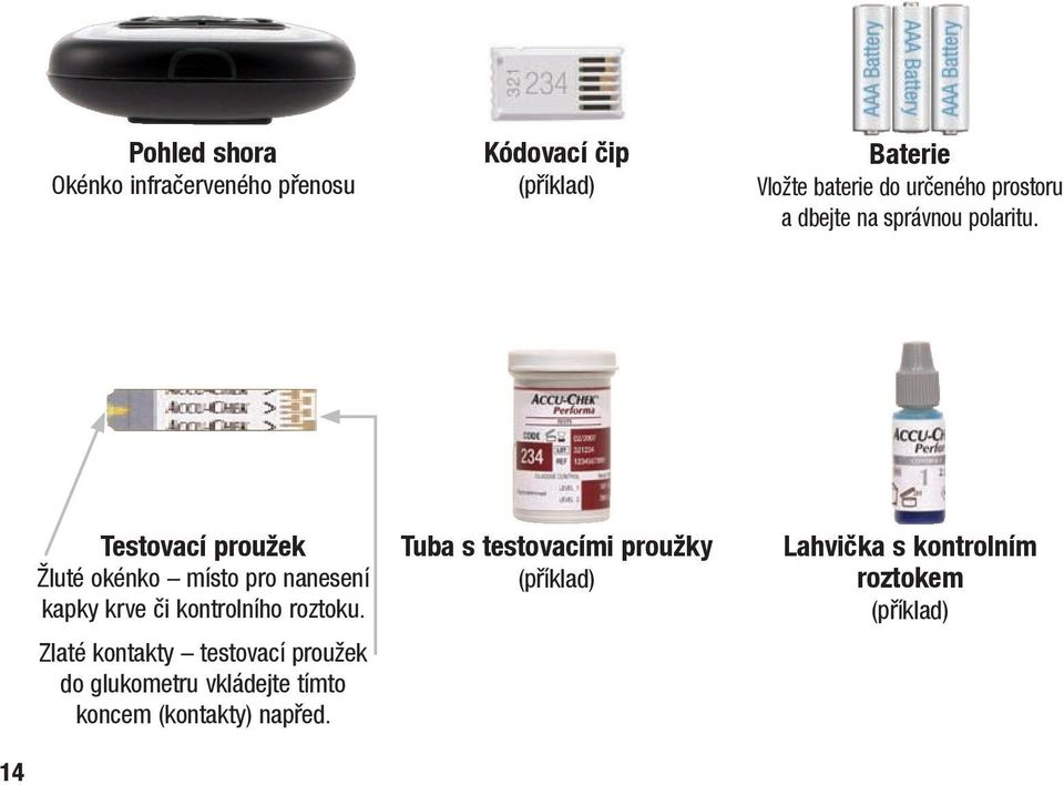 Testovací proužek Žluté okénko místo pro nanesení kapky krve či kontrolního roztoku.