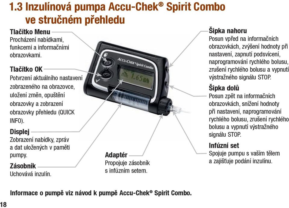 Displej Zobrazení nabídky, zpráv a dat uložených v paměti pumpy. Zásobník Uchovává inzulín. Adaptér Propojuje zásobník s infúzním setem.