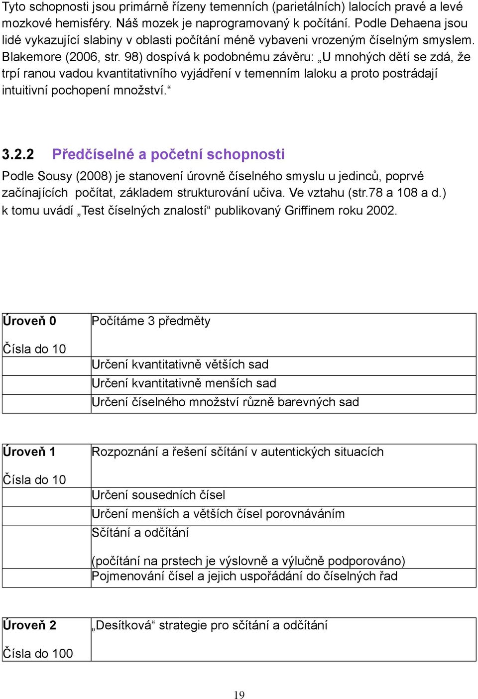 98) dospívá k podobnému závěru: U mnohých dětí se zdá, že trpí ranou vadou kvantitativního vyjádření v temenním laloku a proto postrádají intuitivní pochopení množství. 3.2.