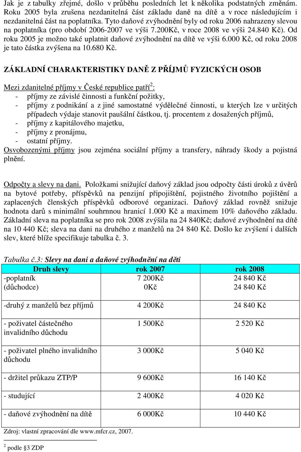 Tyto daňové zvýhodnění byly od roku 2006 nahrazeny slevou na poplatníka (pro období 2006-2007 ve výši 7.200Kč, v roce 2008 ve výši 24.840 Kč).