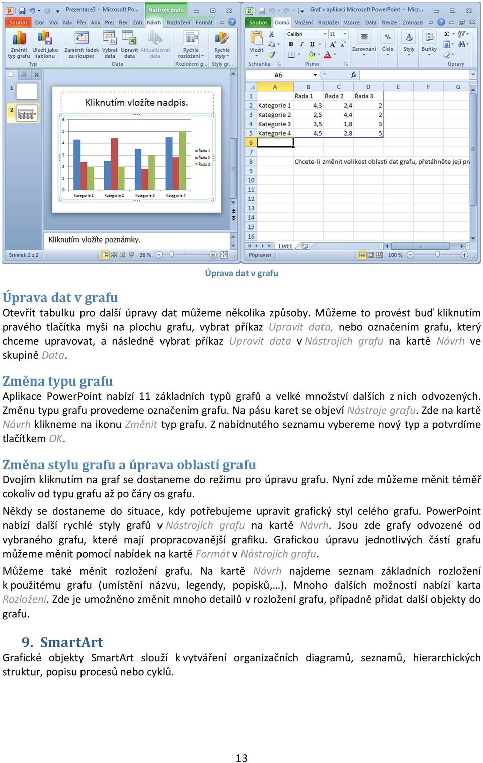 grafu na kartě Návrh ve skupině Data. Změna typu grafu Aplikace PowerPoint nabízí 11 základních typů grafů a velké množství dalších z nich odvozených. Změnu typu grafu provedeme označením grafu.