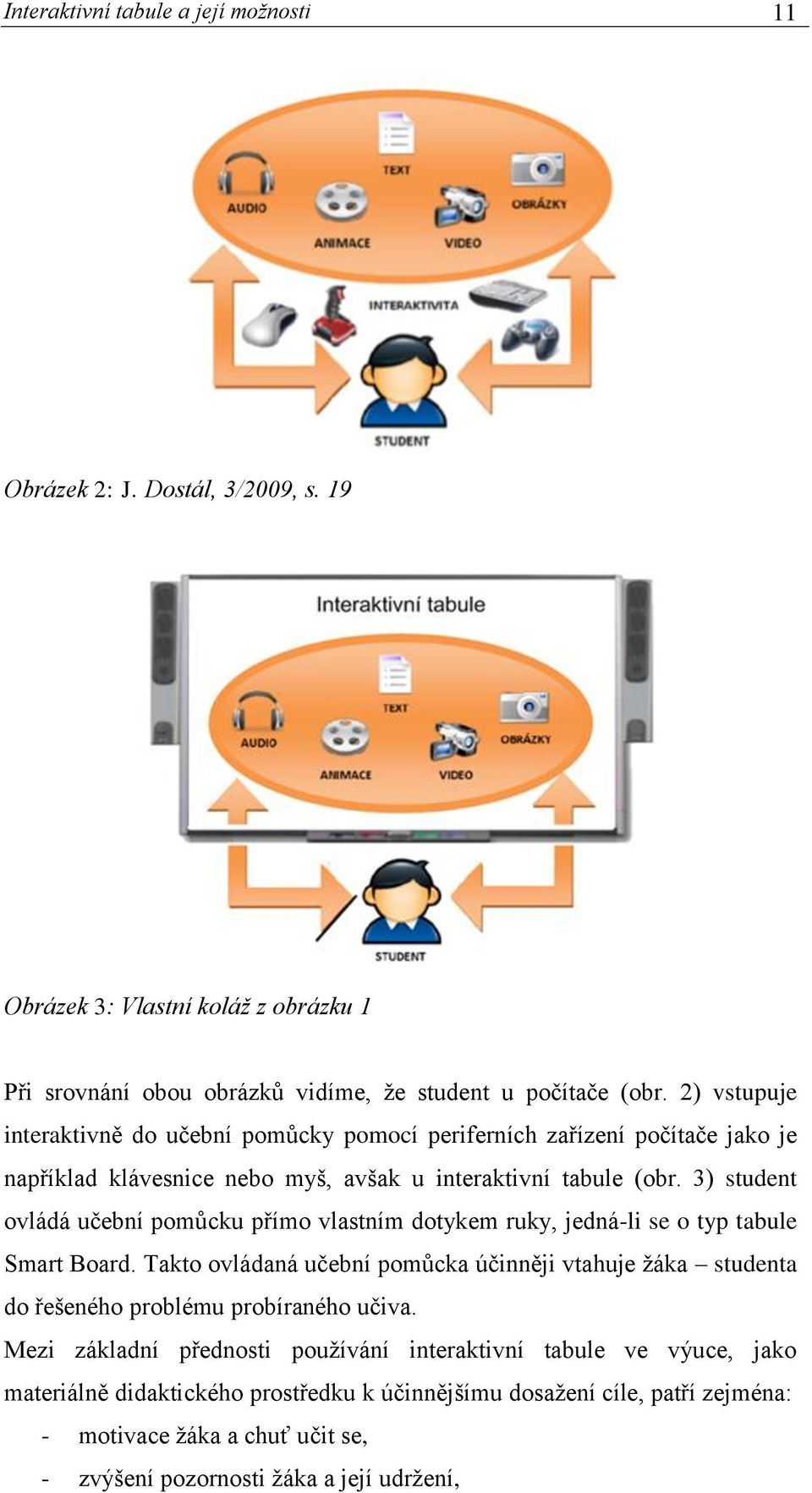 3) student ovládá učební pomůcku přímo vlastním dotykem ruky, jedná-li se o typ tabule Smart Board.