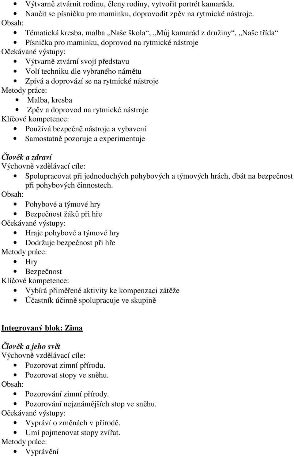 doprovází se na rytmické nástroje Malba, kresba Zpěv a doprovod na rytmické nástroje Používá bezpečně nástroje a vybavení Samostatně pozoruje a experimentuje Člověk a zdraví Spolupracovat při