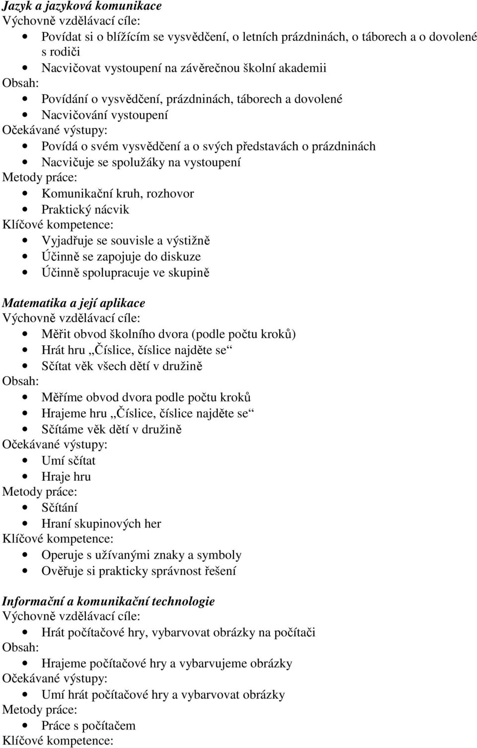 Vyjadřuje se souvisle a výstižně Účinně se zapojuje do diskuze Účinně spolupracuje ve skupině Matematika a její aplikace Měřit obvod školního dvora (podle počtu kroků) Hrát hru Číslice, číslice