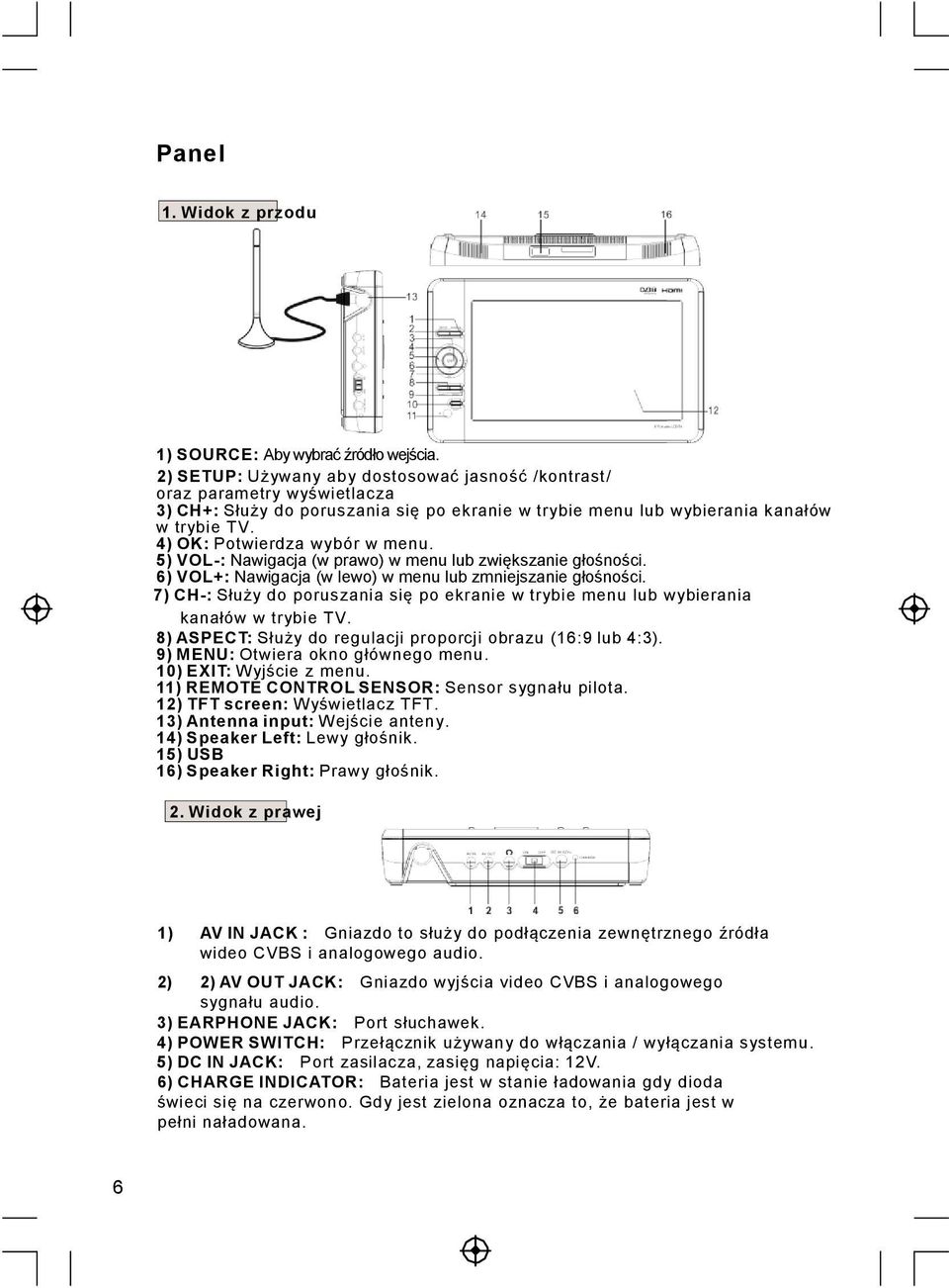 4) OK: Potwierdza wybór w menu. 5) VOL-: Nawigacja (w prawo) w menu lub zwiększanie głośności. 6) VOL+: Nawigacja (w lewo) w menu lub zmniejszanie głośności.