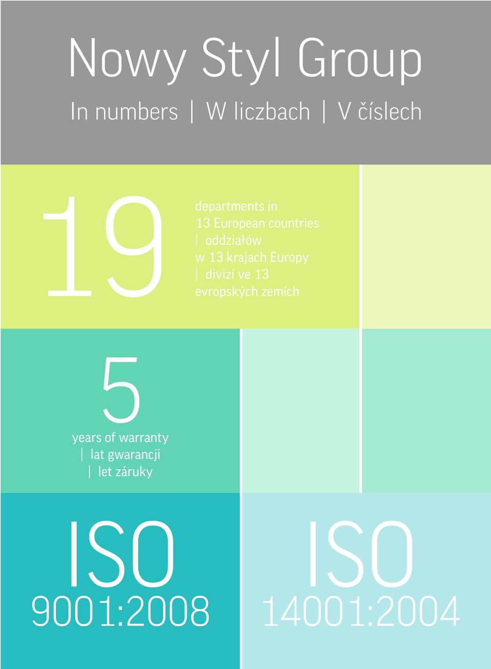 krajach Europy divizí ve 13 evropských zemích 5 years