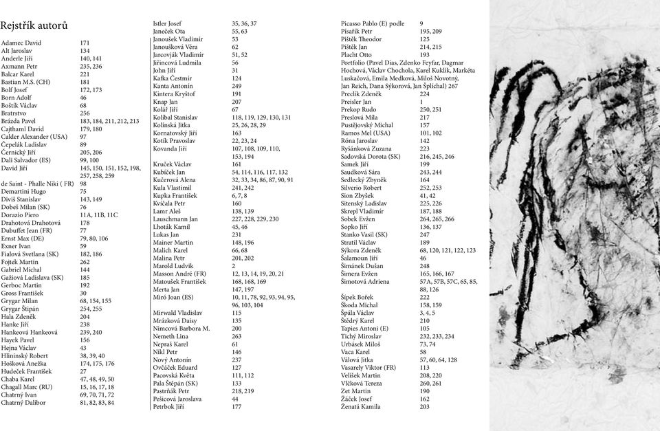 206 Dali Salvador (ES) 99, 100 David Jiří 145, 150, 151, 152, 198, 257, 258, 259 de Saint - Phalle Niki ( FR) 98 Demartini Hugo 75 Diviš Stanislav 143, 149 Dobeš Milan (SK) 76 Dorazio Piero 11A, 11B,