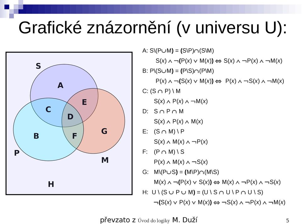 E: (S M) \ P S(x) M(x) P(x) P M F: (P M) \ S P(x) M(x) S(x) G: M\(P S) = (M\P) (M\S) H M(x) (P(x) S(x)) M(x)