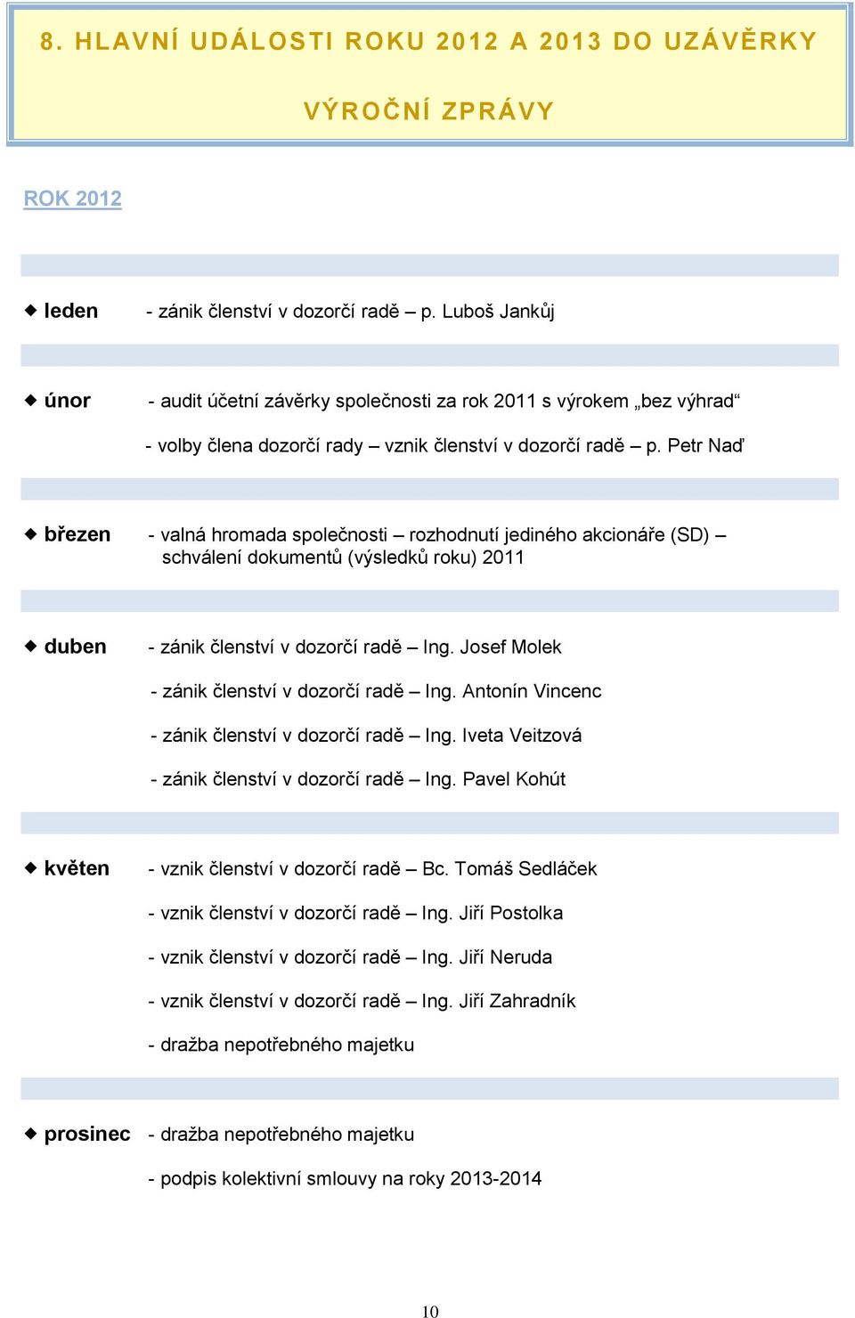 Petr Naď březen - valná hromada společnosti rozhodnutí jediného akcionáře (SD) schválení dokumentů (výsledků roku) 2011 duben - zánik členství v dozorčí radě Ing.