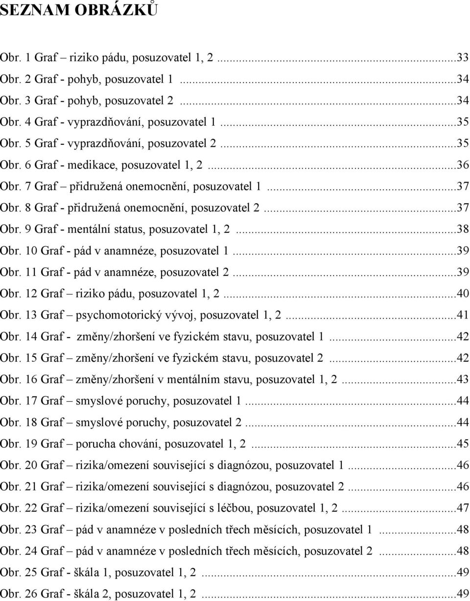 .. 37 Obr. 9 Graf - mentální status, posuzovatel 1, 2... 38 Obr. 10 Graf - pád v anamnéze, posuzovatel 1... 39 Obr. 11 Graf - pád v anamnéze, posuzovatel 2... 39 Obr. 12 Graf riziko pádu, posuzovatel 1, 2.