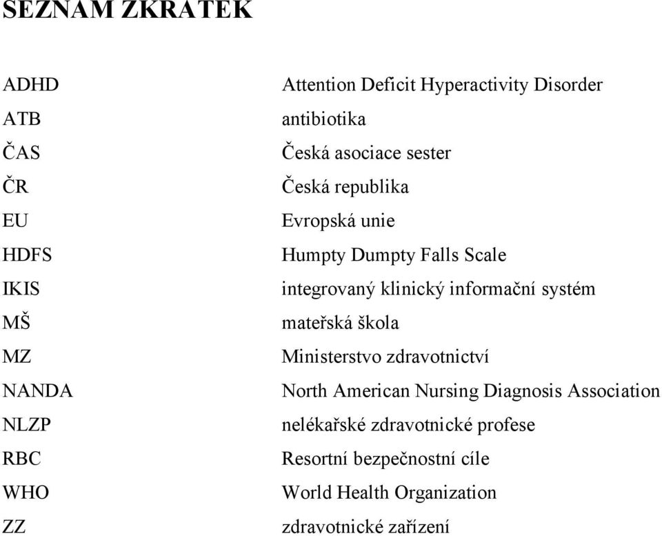 integrovaný klinický informační systém mateřská škola Ministerstvo zdravotnictví North American Nursing