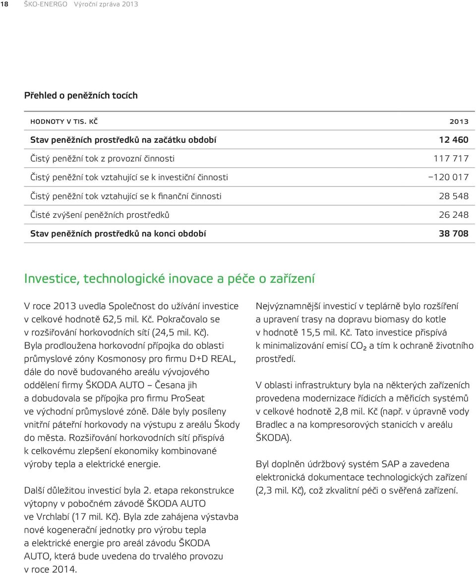 k finanční činnosti 28 548 Čisté zvýšení peněžních prostředků 26 248 Stav peněžních prostředků na konci období 38 708 Investice, technologické inovace a péče o zařízení V roce 2013 uvedla Společnost