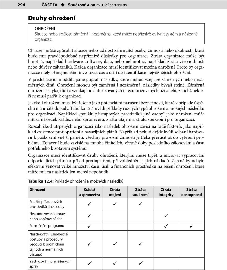 Ztráta organizace může být hmotná, například hardware, software, data, nebo nehmotná, například ztráta věrohodnosti nebo důvěry zákazníků. Každá organizace musí identifikovat možná ohrožení.