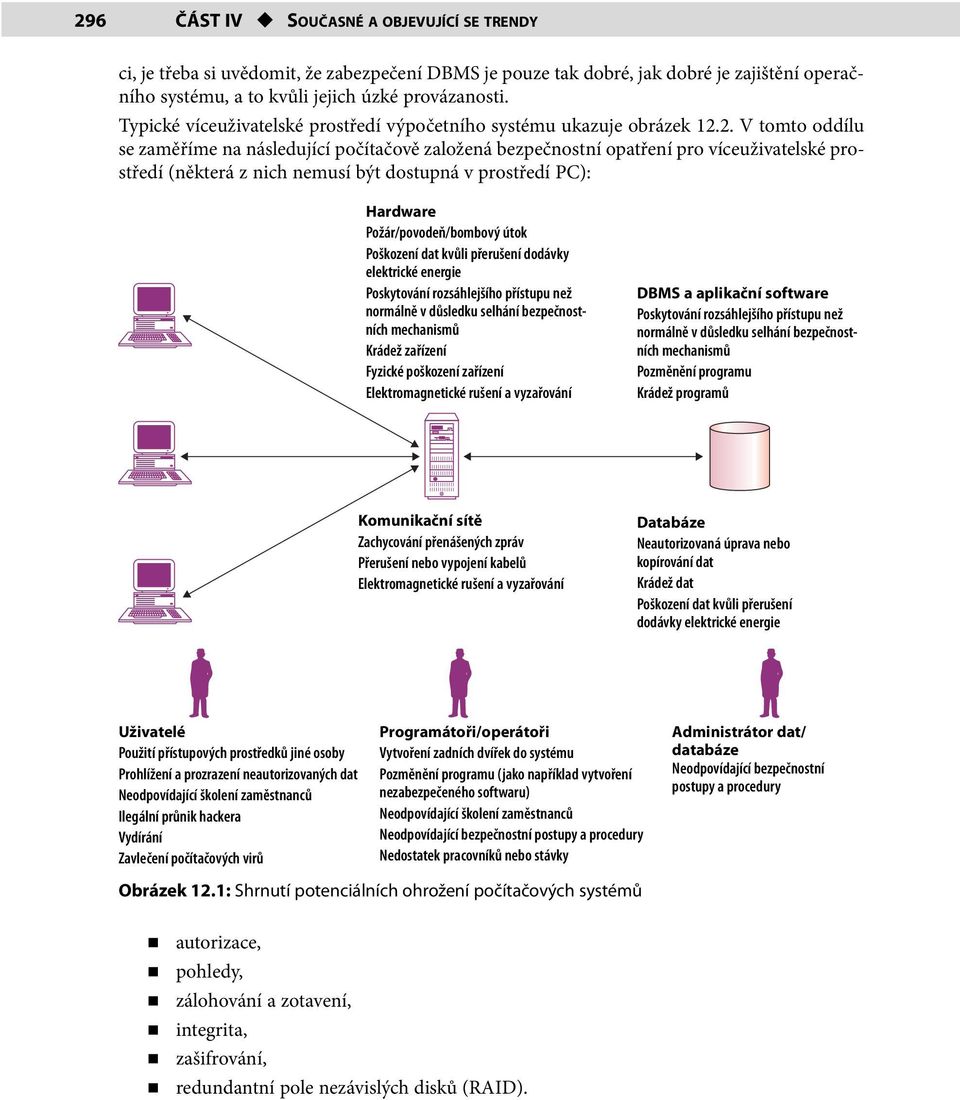 2. V tomto oddílu se zaměříme na následující počítačově založená bezpečnostní opatření pro víceuživatelské prostředí (některá z nich nemusí být dostupná v prostředí PC): Hardware