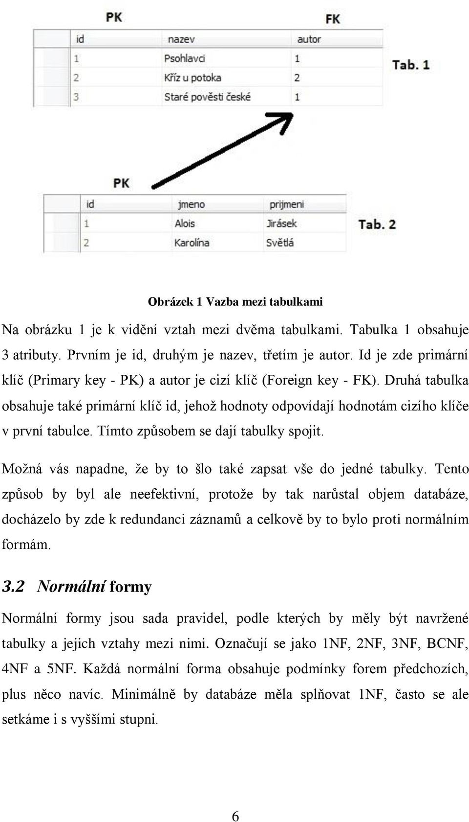 Tímto způsobem se dají tabulky spojit. Možná vás napadne, že by to šlo také zapsat vše do jedné tabulky.