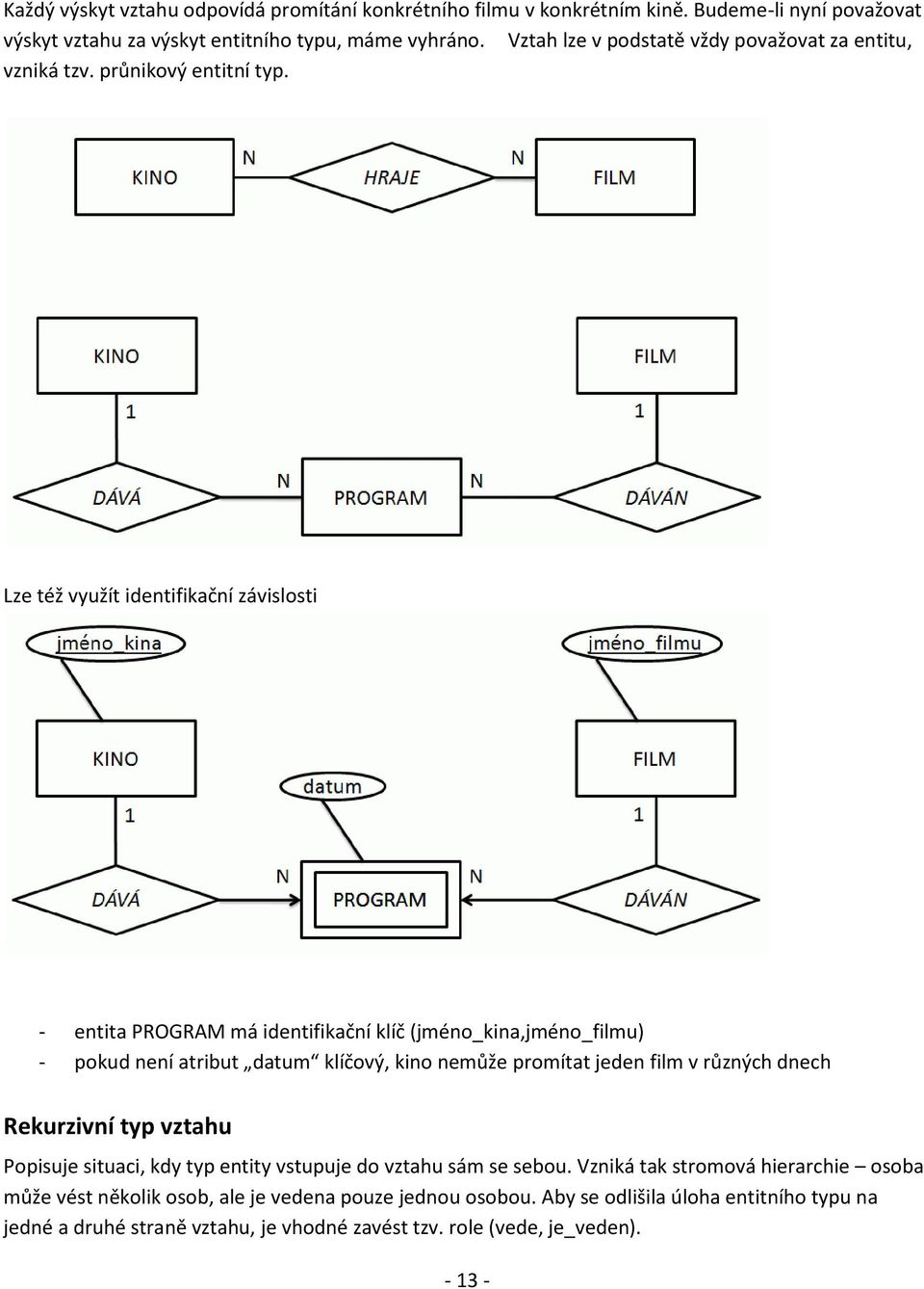Lze též využít identifikační závislosti - entita PROGRAM má identifikační klíč (jméno_kina,jméno_filmu) - pokud není atribut datum klíčový, kino nemůže promítat jeden film v různých