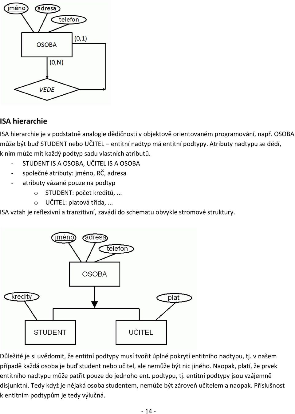 - STUDENT IS A OSOBA, UČITEL IS A OSOBA - společné atributy: jméno, RČ, adresa - atributy vázané pouze na podtyp o STUDENT: počet kreditů,... o UČITEL: platová třída,.