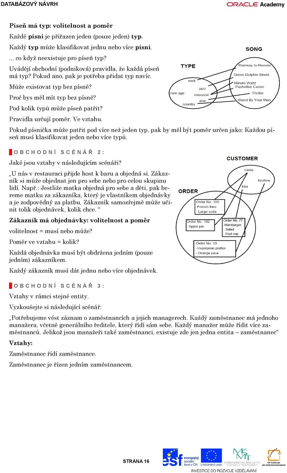 Pod kolik typů může píseň patřit? Pravidla určují poměr. Ve vztahu.