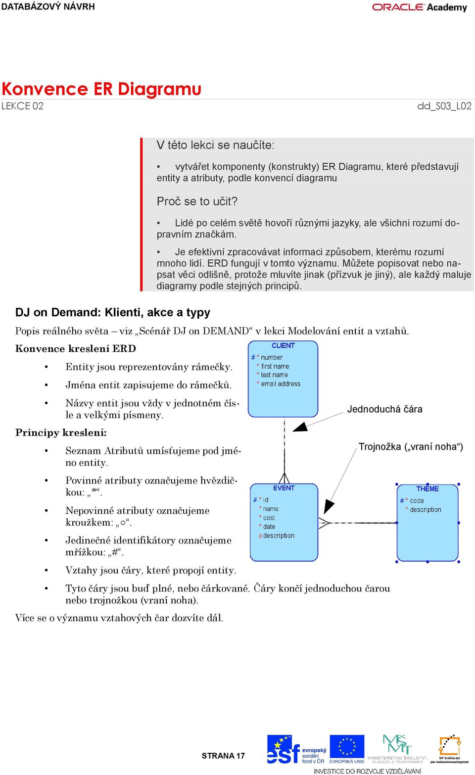 Můžete popisovat nebo napsat věci odlišně, protože mluvíte jinak (přízvuk je jiný), ale každý maluje diagramy podle stejných principů.