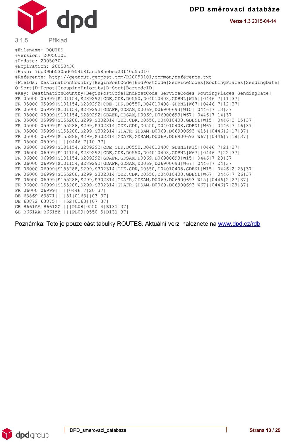 txt #Fields: DestinationCountry BeginPostCode EndPostCode ServiceCodes RoutingPlaces SendingDate O-Sort D-Depot GroupingPriority D-Sort BarcodeID #Key: DestinationCountry BeginPostCode EndPostCode