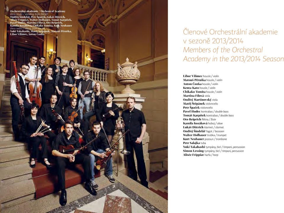 Orchestrální akademie v sezoně 2013/2014 Members of the Orchestral Academy in the 2013/2014 Season Libor Vilímec housle / violin Matouš Pěruška housle / violin Anton Čonka housle / violin Kenta Kato