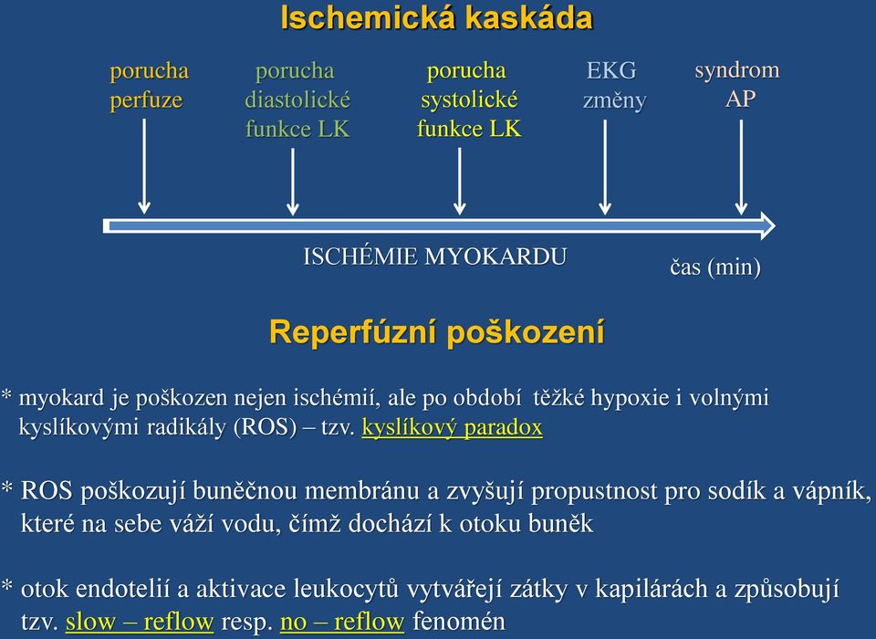 tzv. kyslíkový paradox * ROS poškozují buněčnou membránu a zvyšují propustnost pro sodík a vápník, které na sebe váží vodu, čímž