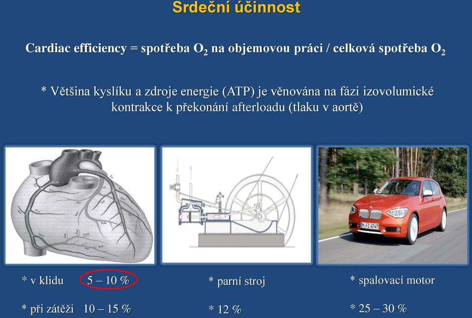 na fázi izovolumické kontrakce k překonání afterloadu (tlaku v aortě) * v