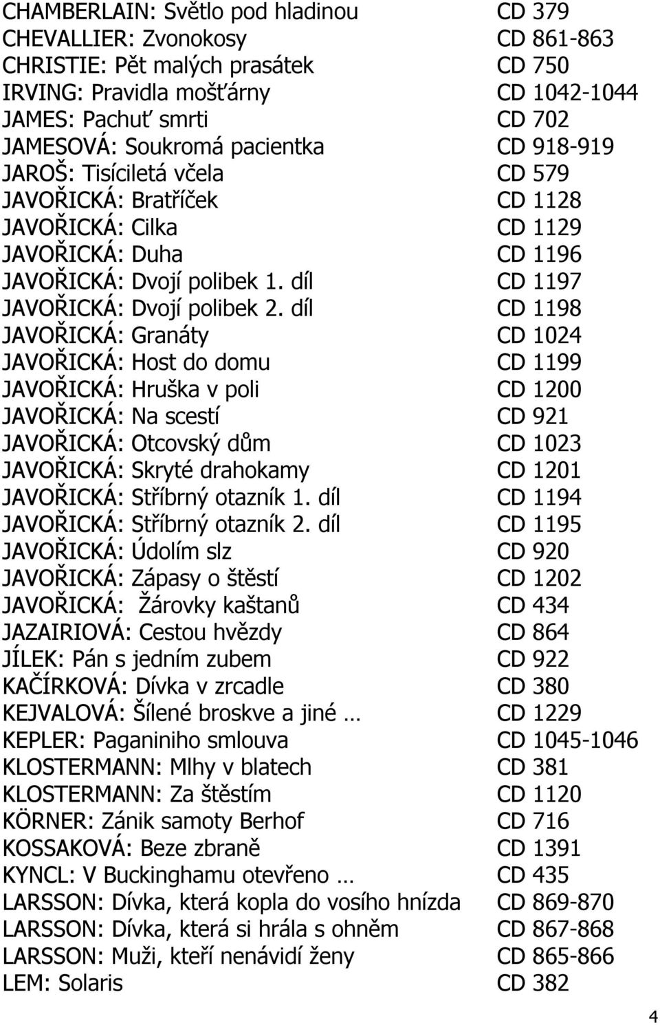 díl CD 1198 JAVOŘICKÁ: Granáty CD 1024 JAVOŘICKÁ: Host do domu CD 1199 JAVOŘICKÁ: Hruška v poli CD 1200 JAVOŘICKÁ: Na scestí CD 921 JAVOŘICKÁ: Otcovský dům CD 1023 JAVOŘICKÁ: Skryté drahokamy CD 1201