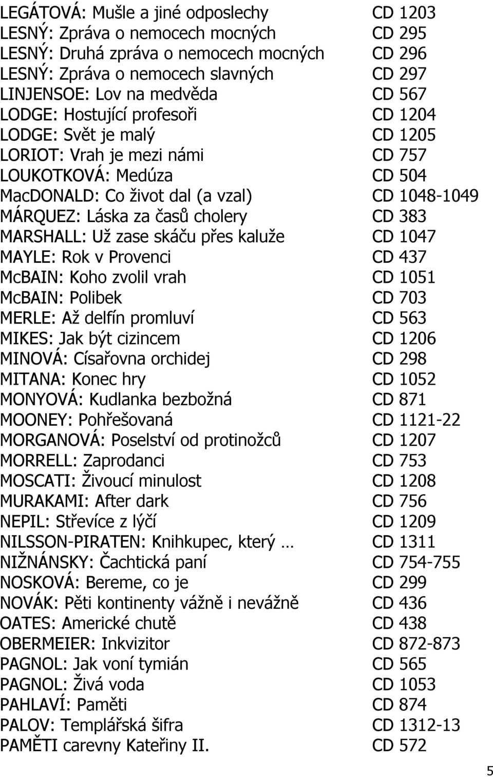 cholery CD 383 MARSHALL: Už zase skáču přes kaluže CD 1047 MAYLE: Rok v Provenci CD 437 McBAIN: Koho zvolil vrah CD 1051 McBAIN: Polibek CD 703 MERLE: Až delfín promluví CD 563 MIKES: Jak být