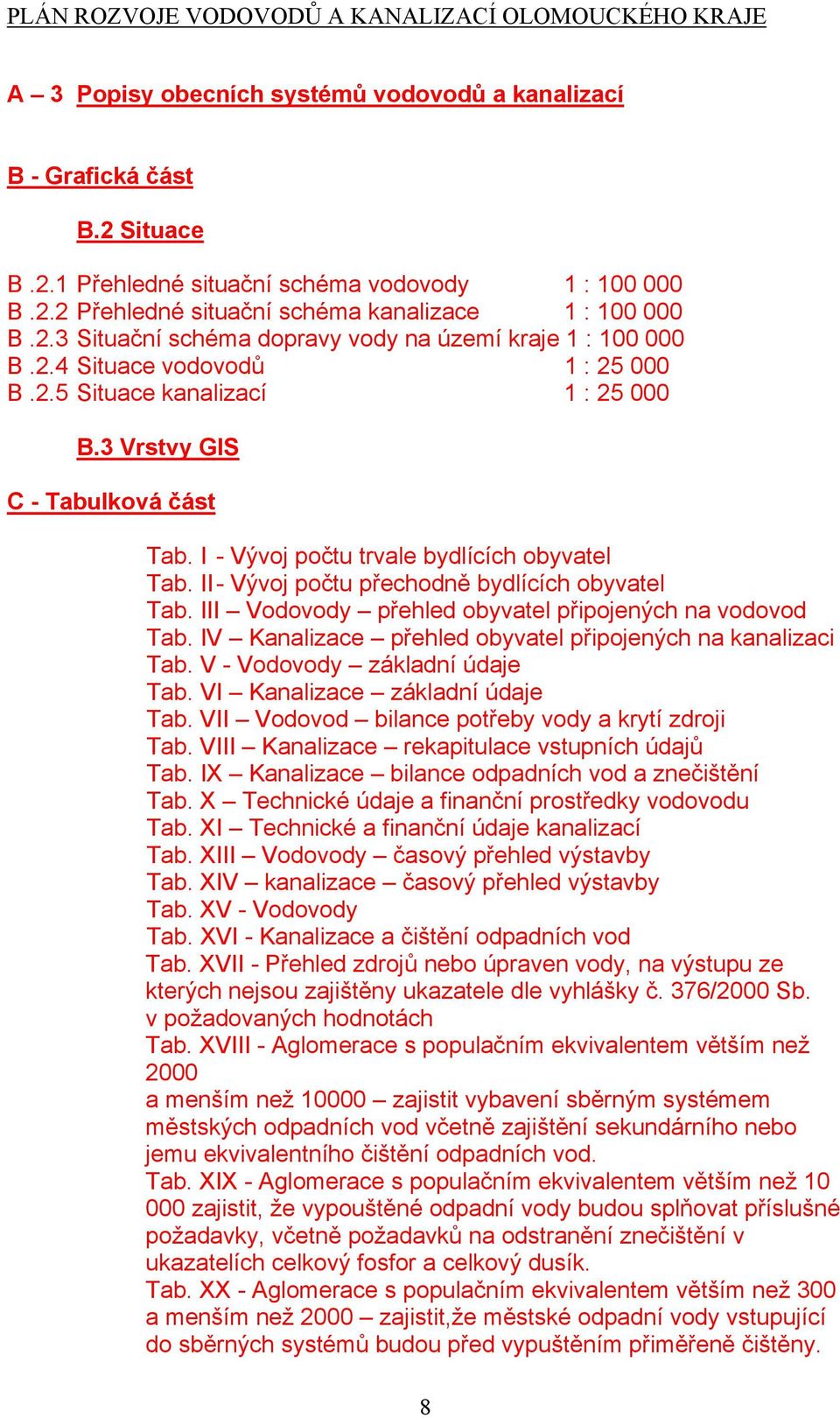 II - Vývoj počtu přechodně bydlících obyvatel Tab. III Vodovody přehled obyvatel připojených na vodovod Tab. IV Kanalizace přehled obyvatel připojených na kanalizaci Tab.