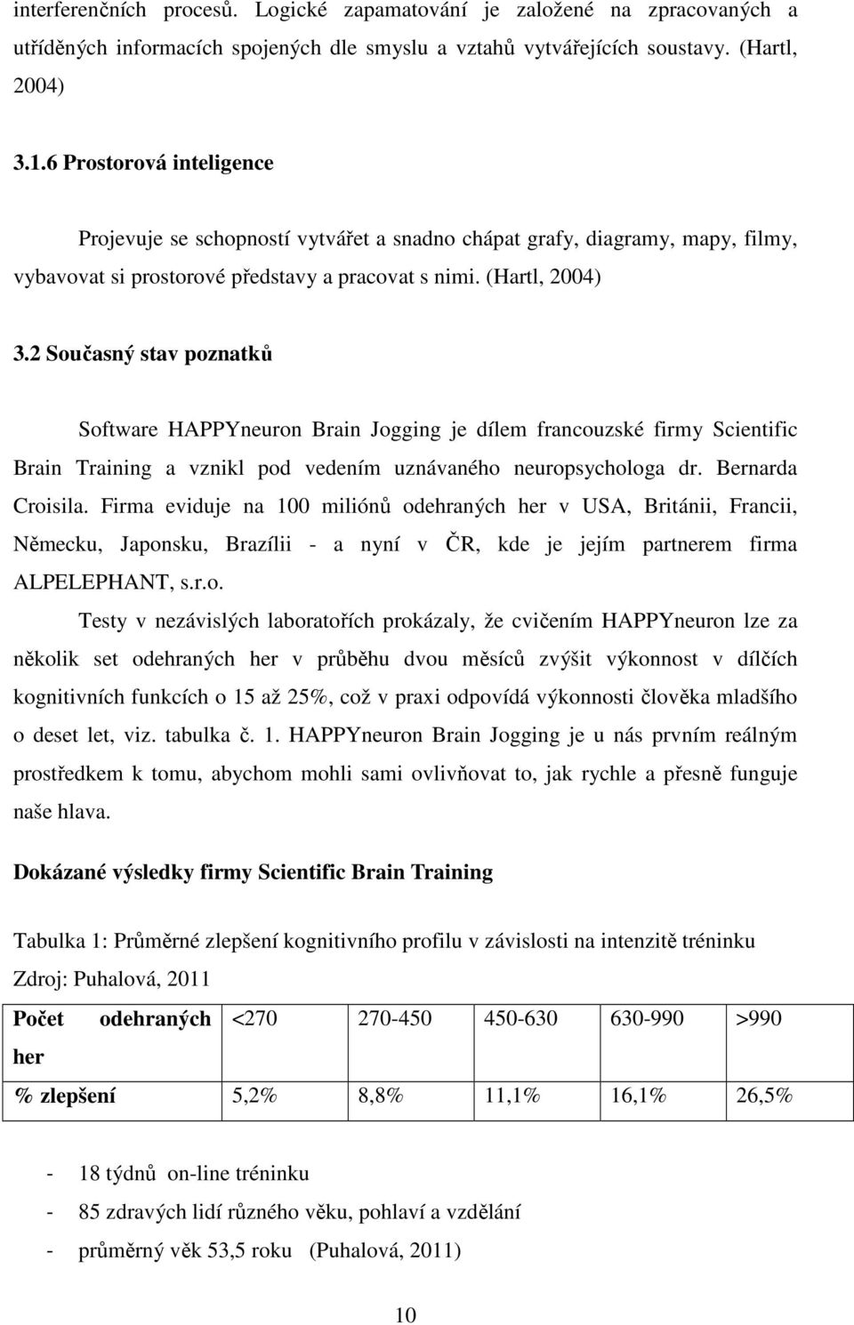 2 Současný stav poznatků Software HAPPYneuron Brain Jogging je dílem francouzské firmy Scientific Brain Training a vznikl pod vedením uznávaného neuropsychologa dr. Bernarda Croisila.