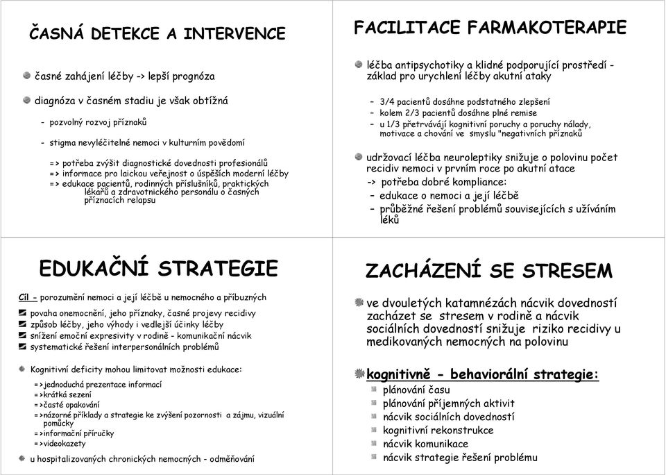 příznacích relapsu FACILITACE FARMAKOTERAPIE léčba antipsychotiky a klidné podporující prostředí základ pro urychlení léčby akutní ataky 3/4 pacientů dosáhne podstatného zlepšení kolem 2/3 pacientů