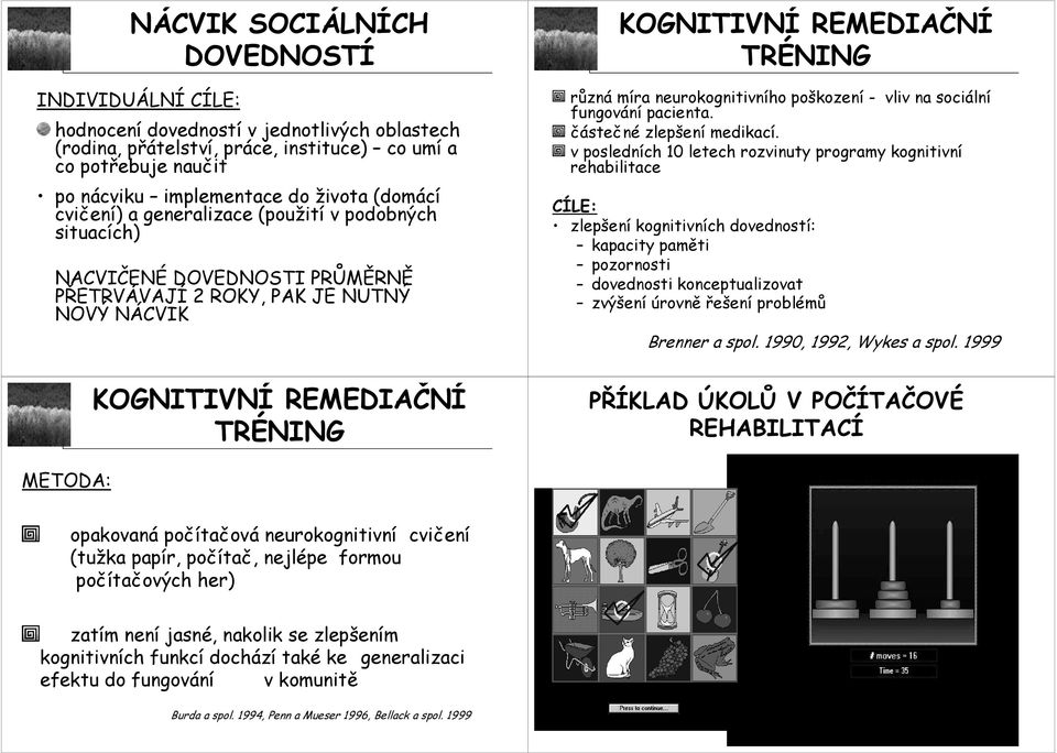 různá míra neurokognitivního poškození vliv na sociální fungování pacienta. částečné zlepšení medikací.