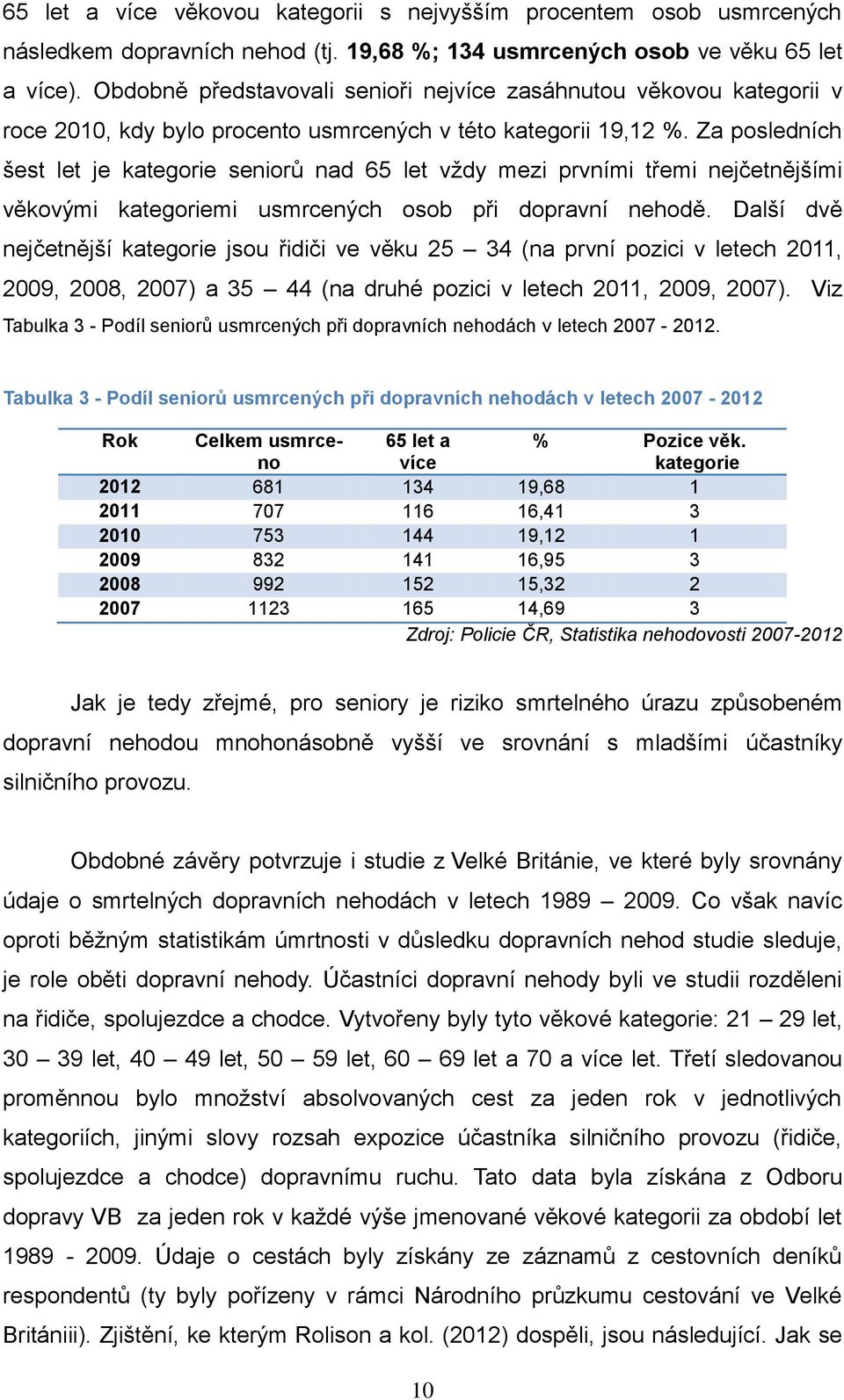 Za posledních šest let je kategorie seniorů nad 65 let vždy mezi prvními třemi nejčetnějšími věkovými kategoriemi usmrcených osob při dopravní nehodě.