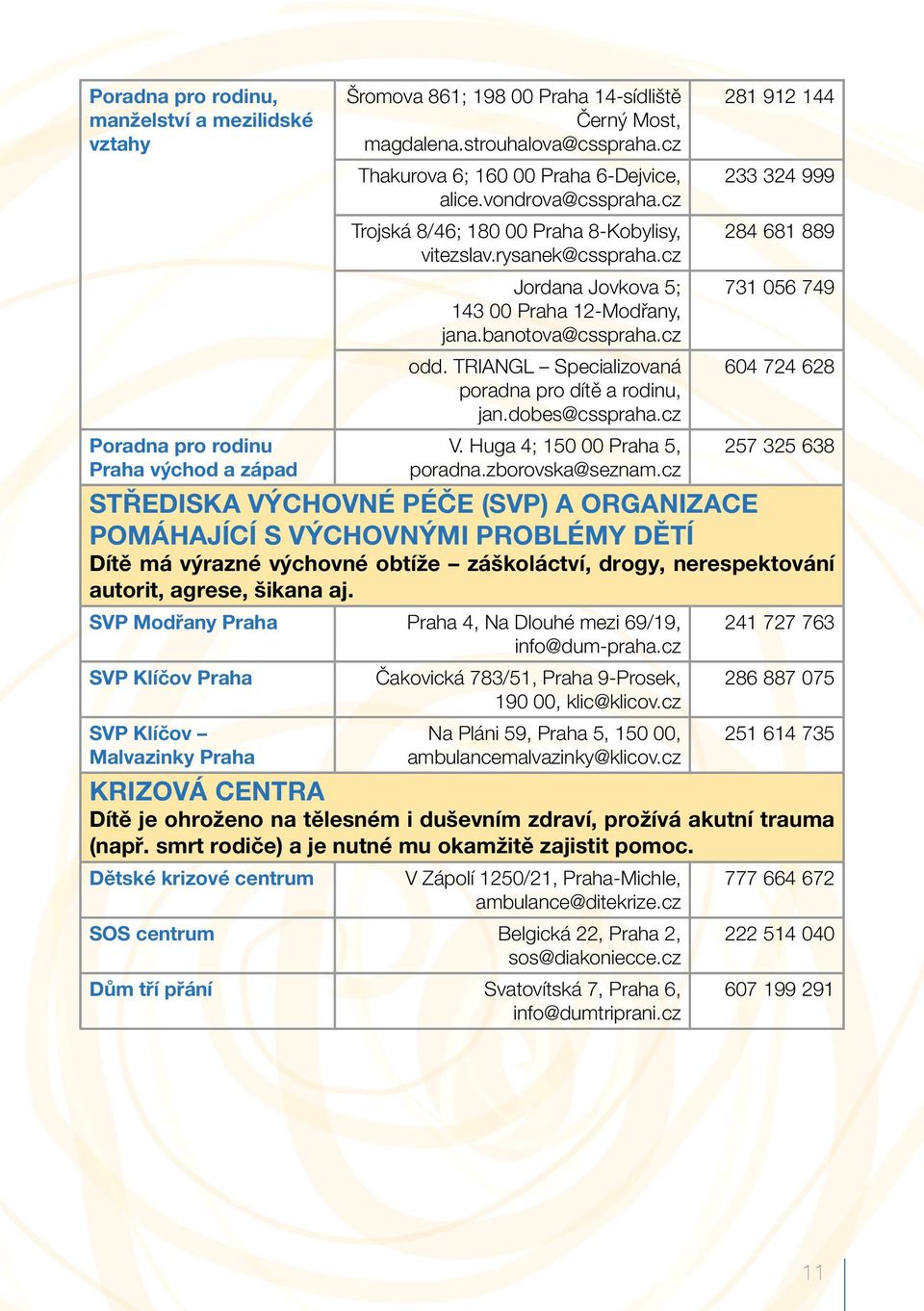 TRIANGL Specializovaná poradna pro dítě a rodinu, jan.dobes@csspraha.cz V. Huga 4; 150 00 Praha 5, poradna.zborovska@seznam.