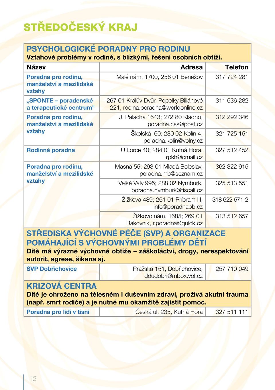 cz Velké Valy 995; 288 02 Nymburk, poradna.nymburk@tiscali.cz Žižkova 489; 261 01 Příbram III, info@poradnapb.cz Žižkovo nám. 168/I; 269 01 Rakovník, r.poradna@quick.