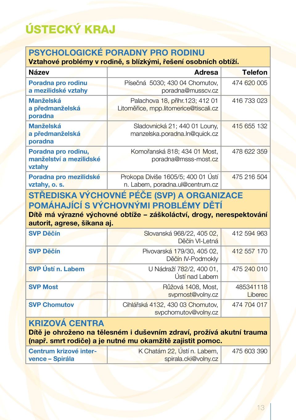 cz Prokopa Diviše 1605/5; 400 01 Ústí n. Labem, poradna.ul@centrum.