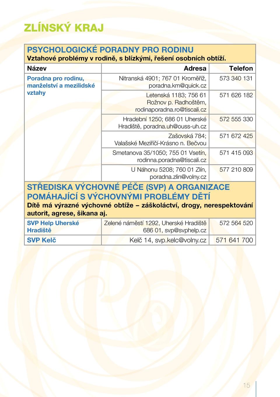 Bečvou Smetanova 35/1050; 755 01 Vsetín, rodinna.poradna@tiscali.cz U Náhonu 5208; 760 01 Zlín, poradna.zlin@volny.