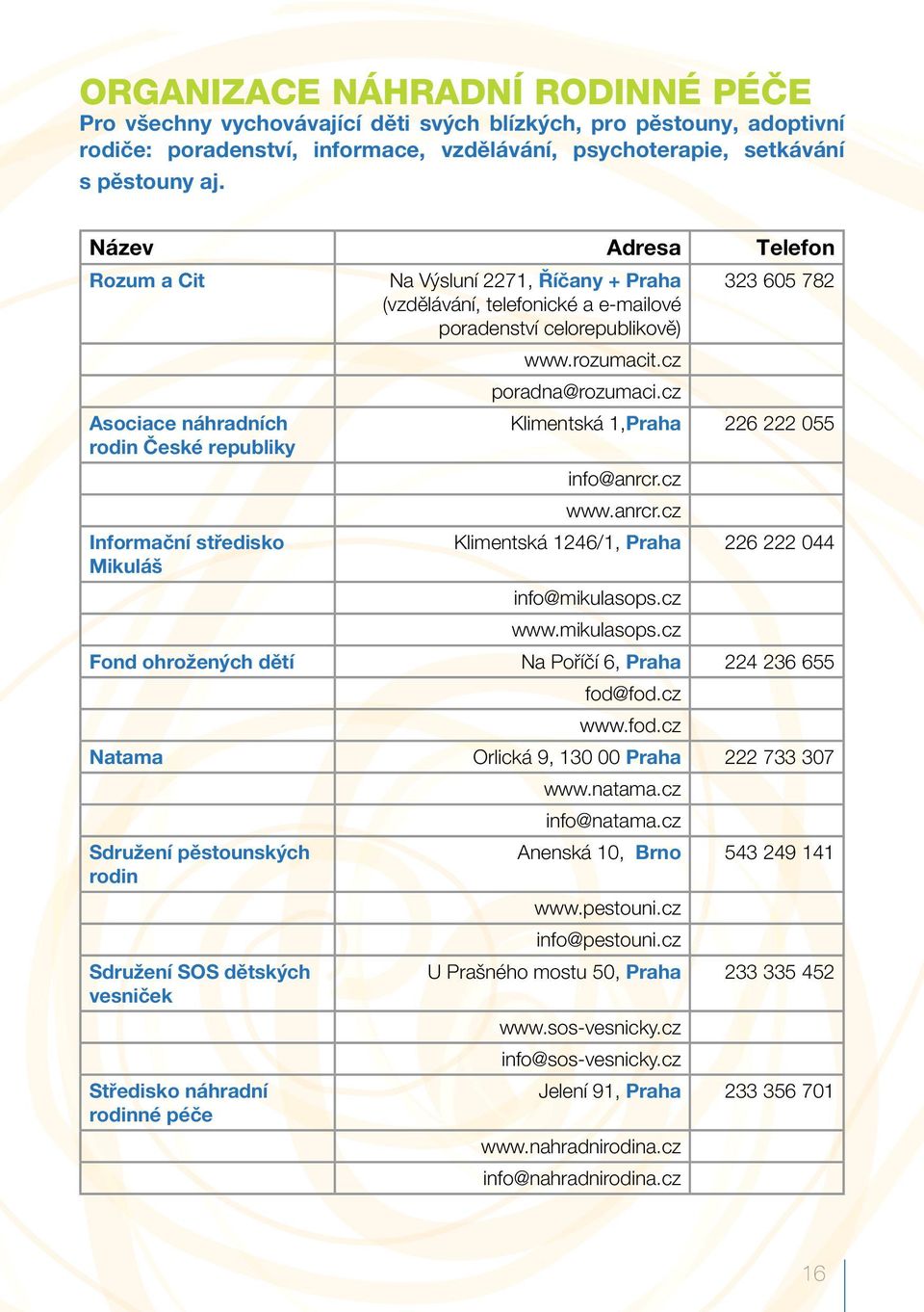 cz Asociace náhradních Klimentská 1,Praha 226 222 055 rodin České republiky info@anrcr.cz www.anrcr.cz Informační středisko Klimentská 1246/1, Praha 226 222 044 Mikuláš info@mikulasops.