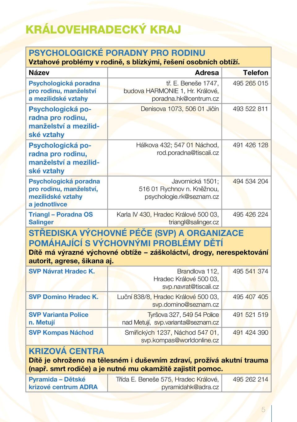 cz Denisova 1073, 506 01 Jičín 493 522 811 Hálkova 432; 547 01 Náchod, rod.poradna@tiscali.cz Javornická 1501; 516 01 Rychnov n. Kněžnou, psychologie.rk@seznam.