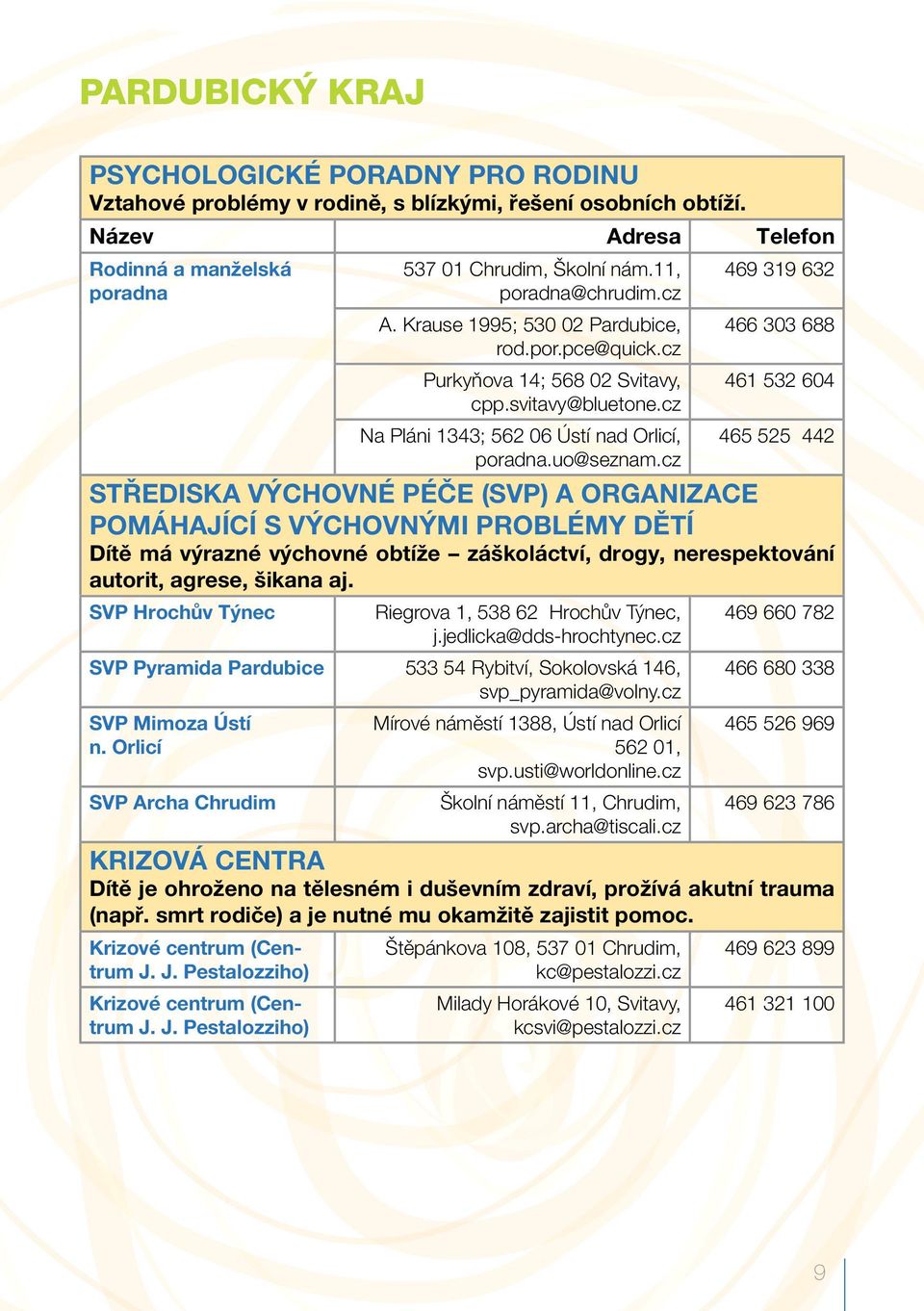 cz SVP Pyramida Pardubice 533 54 Rybitví, Sokolovská 146, svp_pyramida@volny.cz SVP Mimoza Ústí n. Orlicí SVP Archa Chrudim Mírové náměstí 1388, Ústí nad Orlicí 562 01, svp.usti@worldonline.