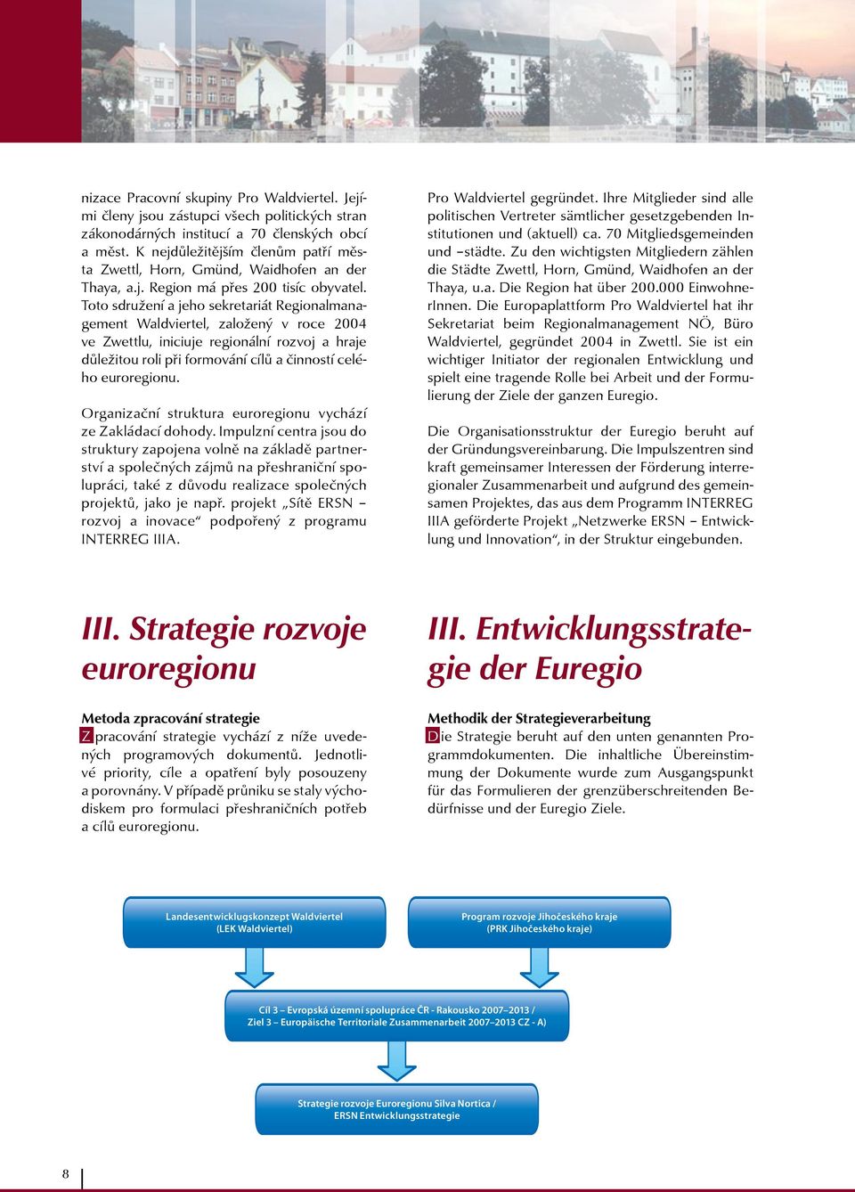 Toto sdružení a jeho sekretariát Regionalmanagement Waldviertel, založený v roce 2004 ve Zwettlu, iniciuje regionální rozvoj a hraje důležitou roli při formování cílů a činností celého euroregionu.